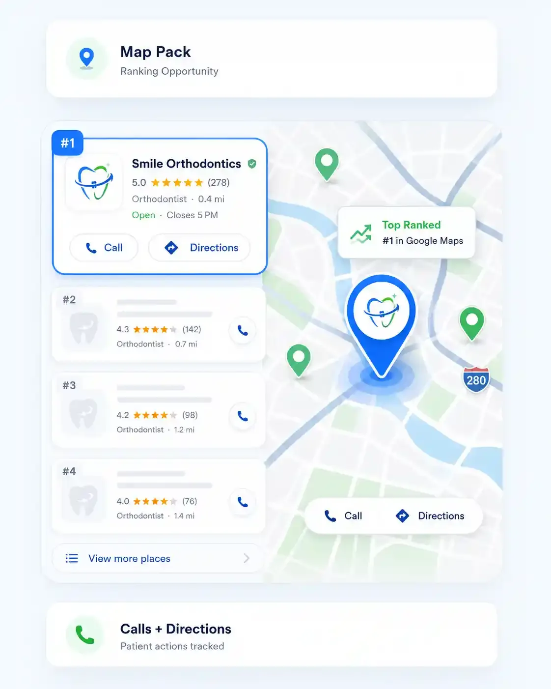 Local SEO for orthodontists Google Maps ranking