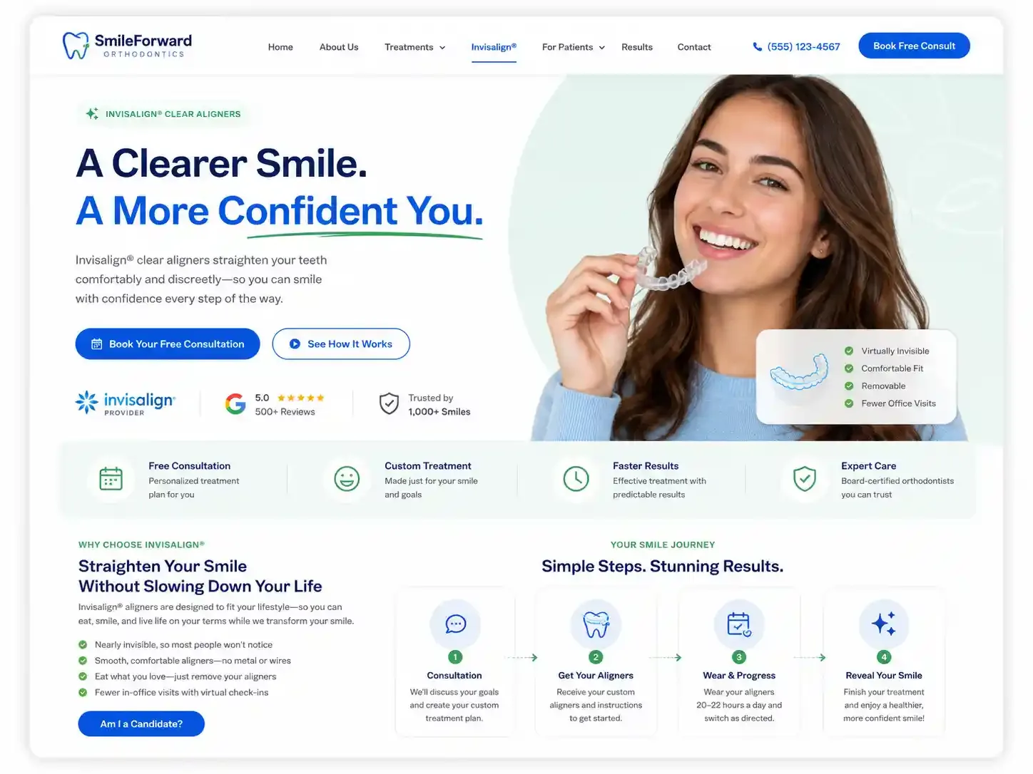 Orthodontic treatment page SEO layout