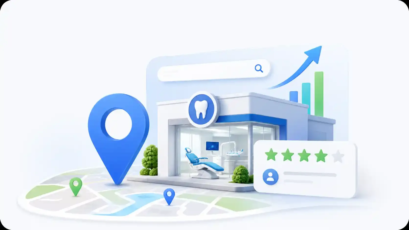 Local SEO for dentists Google Maps ranking dashboard