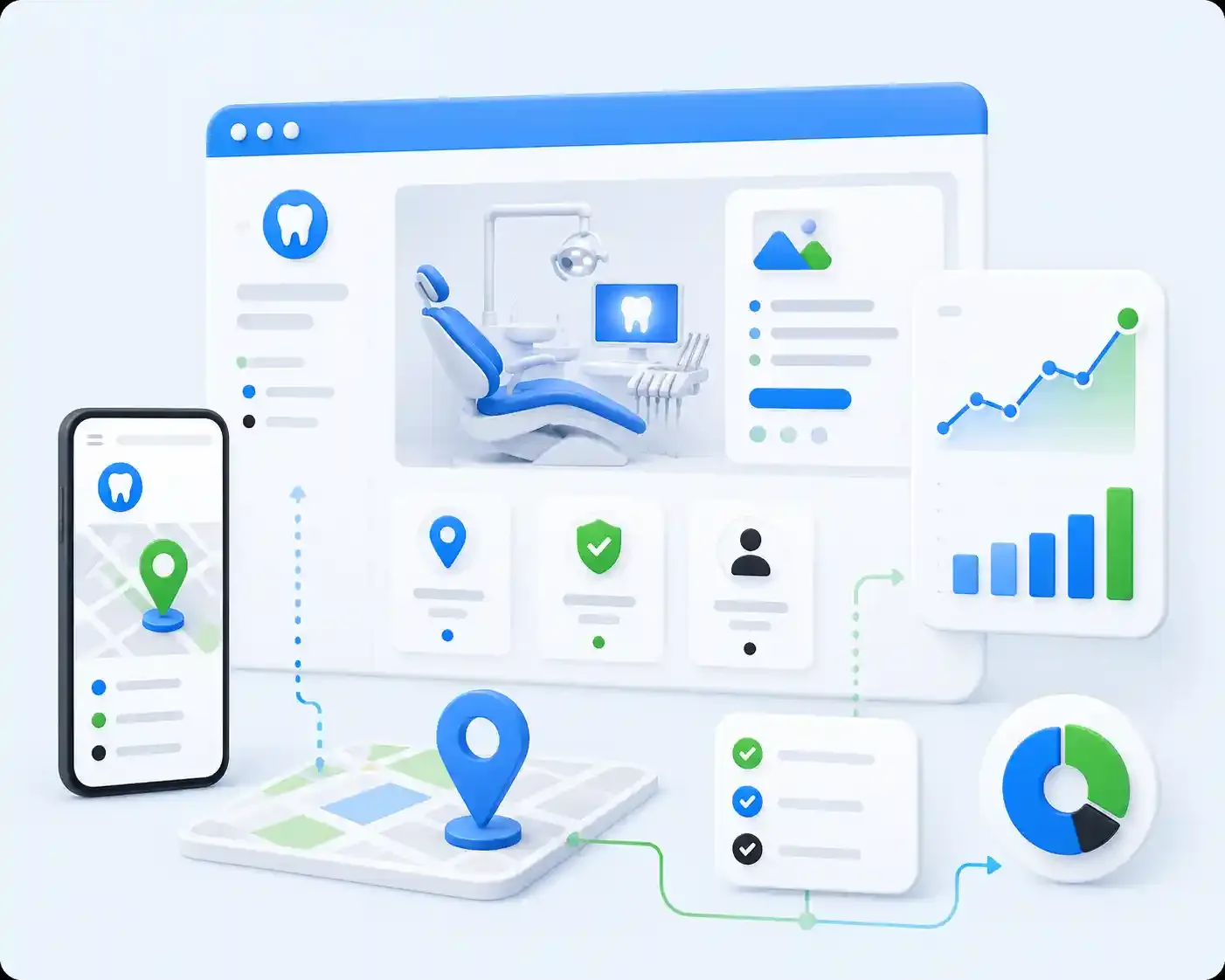 Dental SEO website optimization for local rankings